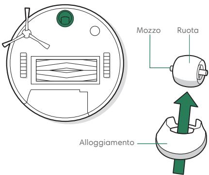 IROBOT J517840 - Pulizia della ruota dentata anteriore - 1