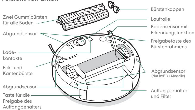 IROBOT J517840 - Über ihren Roomba® Saugroboter - 3