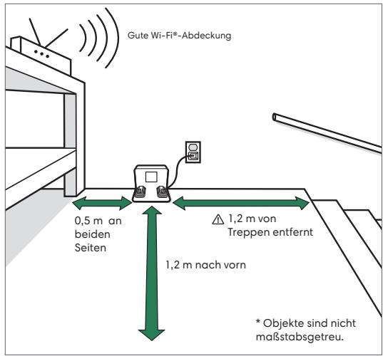 IROBOT J517840 - Verwendung Ihres Roomba® Saugroboters - 1
