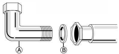 WHIRLPOOL AKT 661/IXL INOX - RACCORDEMENT AU GAZ - 1