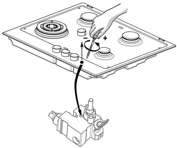 WHIRLPOOL AKT 661/IXL INOX - RéGLAGE DES RALENTIS DES ROBINETS - 1