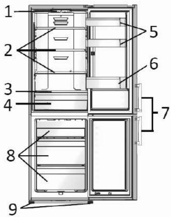 THOMSON CTH326WH - DESCRIPTION DES PIECES - 1