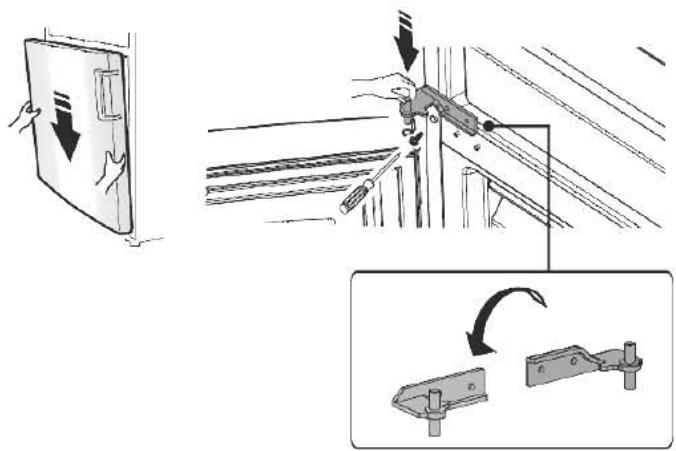 THOMSON CTH326WH - CHANGEMENT DU SENS D'OUVERTURE DES PORTES - 13