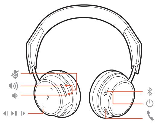 PLANTRONICS Backbeat 505 - Fonctions de base - 1