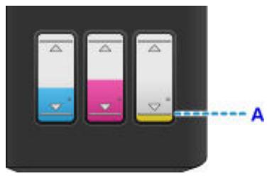 CANON G2501 - Contrôle 3 Lorsqu'une cartouche d'encre est vide, rechargez la cartouche d'encre. - 1