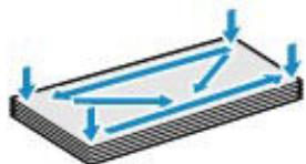 CANON G2501 - Préparez les enveloppces. - 1