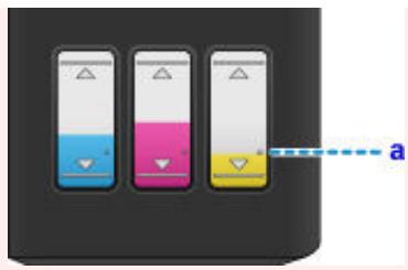 CANON G2501 - Important - 1