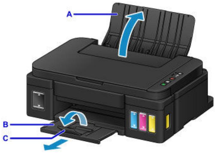 CANON G2501 - Impression de photos à partir d'un ordinateur - 1