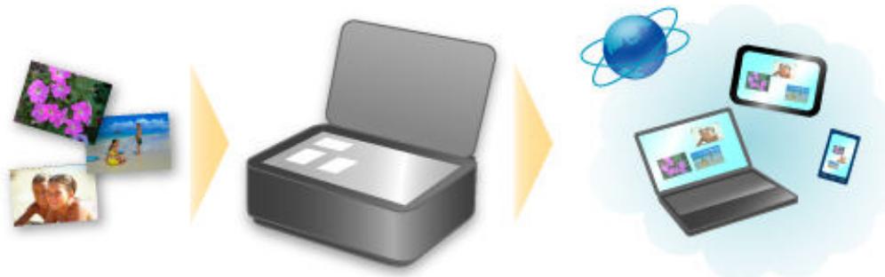 CANON G2501 - Fonction d'intégration aux services de stockage en ligne - 1