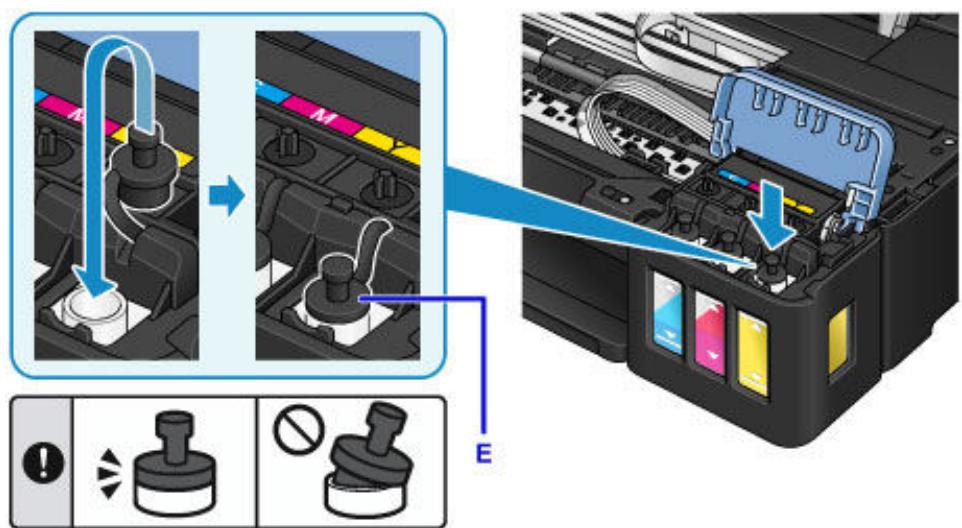 CANON G2501 - Important - 2