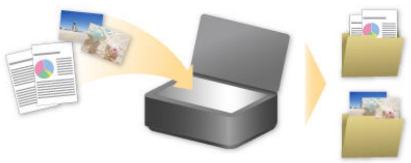 CANON G2501 - Numérisation facile avec la fonction automatique - 1