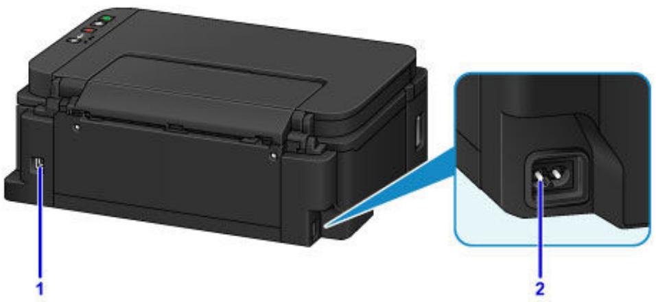 CANON G2501 - Face arrière - 1