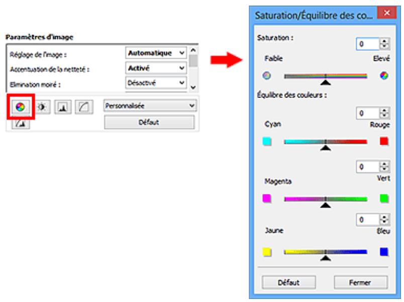 CANON G2501 - Ajustement de la saturation et de l'équilibre des couleurs - 2