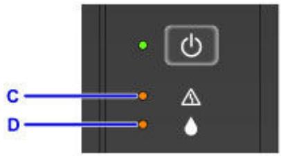 CANON G2501 - Si la fonction de notification du niveau d'encre restant est activée - 1