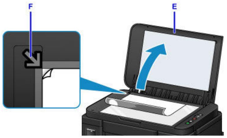 CANON G2501 - Copie des originaux - 3