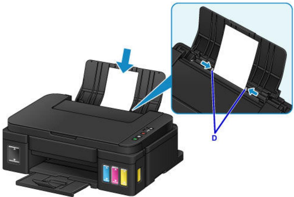 CANON G2501 - Important - 2