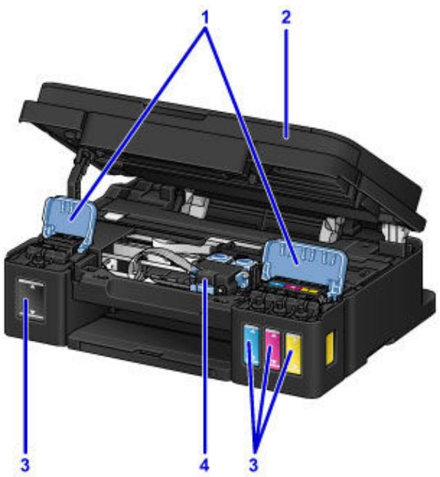 CANON G2501 - Vue de l'intérieur - 1