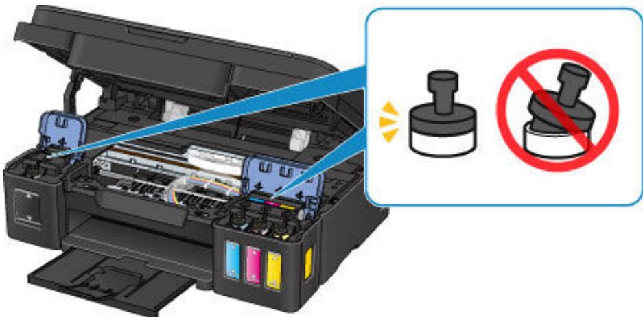 CANON G2501 - Important - 2