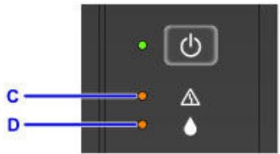 CANON G2501 - Si la fonction de notification du niveau d'encre restant est activée - 1