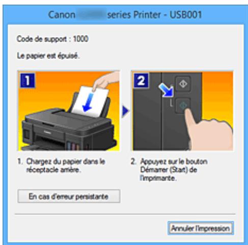 CANON G2501 - Lorsque des erreurs se produit - 1