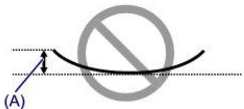 CANON G2501 - - Autre papier - 1