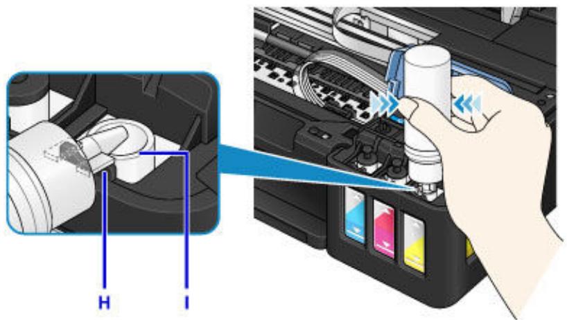 CANON G2501 - Rechargez la cartouche d'encre. - 1
