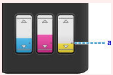 CANON G2501 - Important - 1