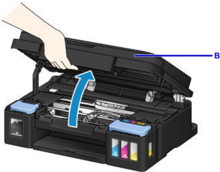 CANON G2501 - Important - 1