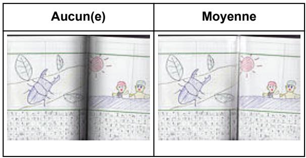 CANON G2501 - Correction des ombres qui apparaissent entre les pages lors de la numérisation de livrets ouverts - 1