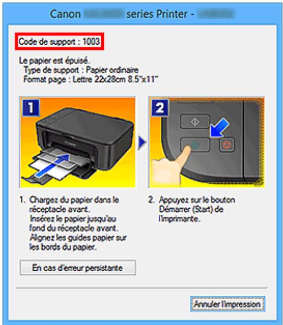 CANON G2501 - Dépannage - 1