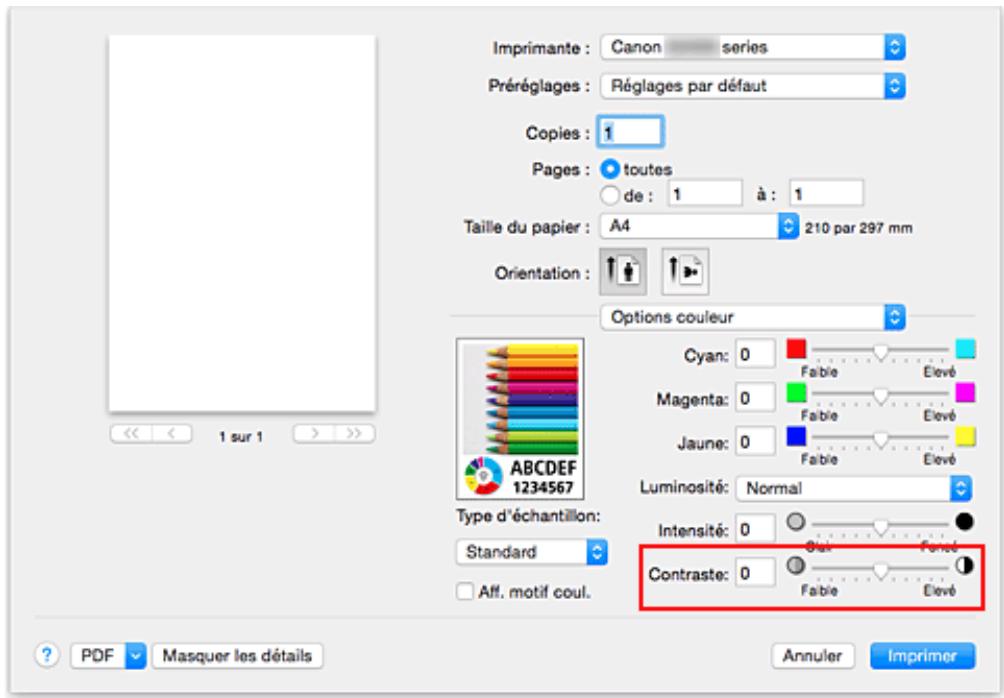 CANON G2501 - Réglage du contraste - 3