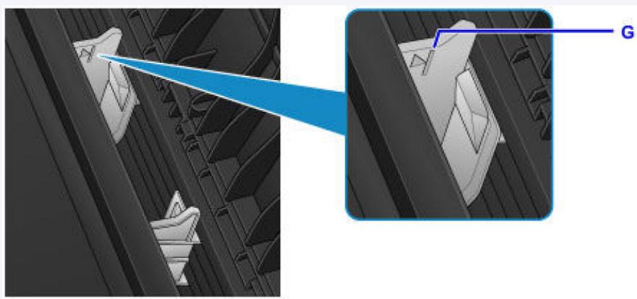 CANON G2501 - Remarque - 1