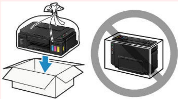 CANON G2501 - Important - 1