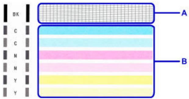 CANON G2501 - Examen du motif de vérification des buses - 1