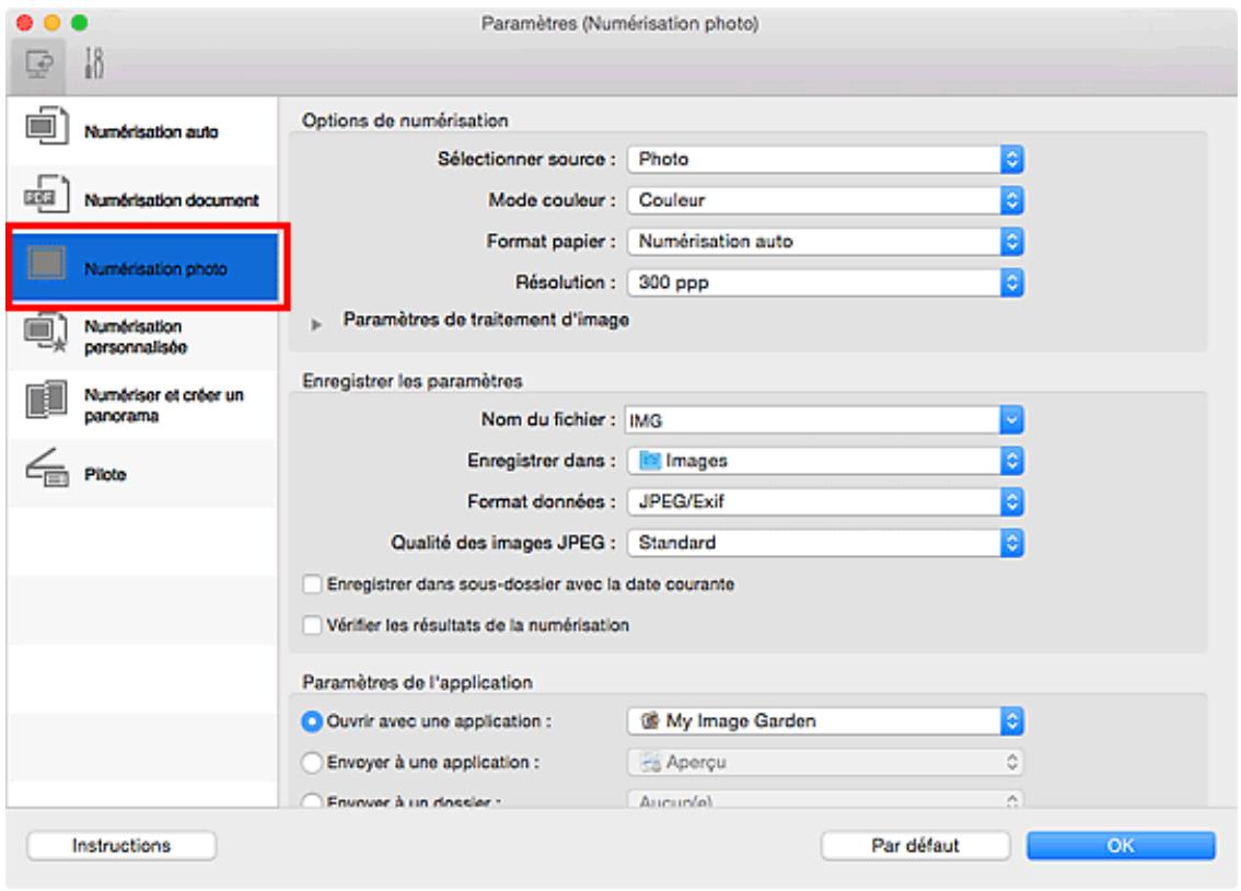 CANON G2501 - Remarque - 2