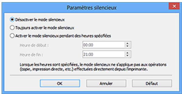CANON G2501 - Remarque - 1