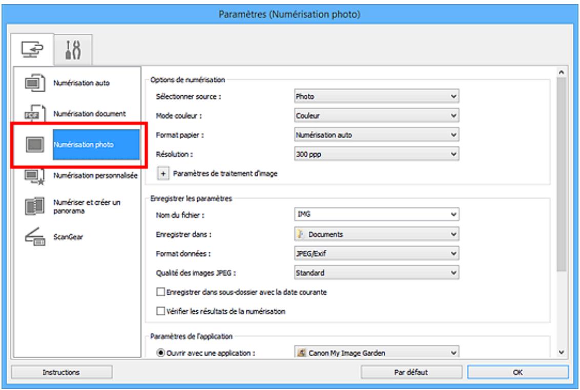 CANON G2501 - Remarque - 2