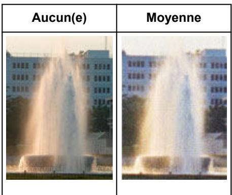 CANON G2501 - Correction des photos qui ont été ternies par le temps ou à dominante de couleur - 1