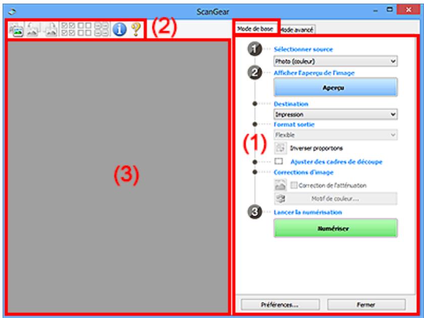 CANON G2501 - Onglet Mode de base - 1
