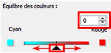 CANON G2501 - Équilibre des couleurs - 1