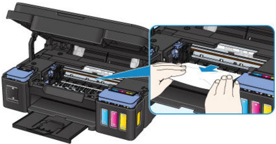 CANON G2501 - Important - 5