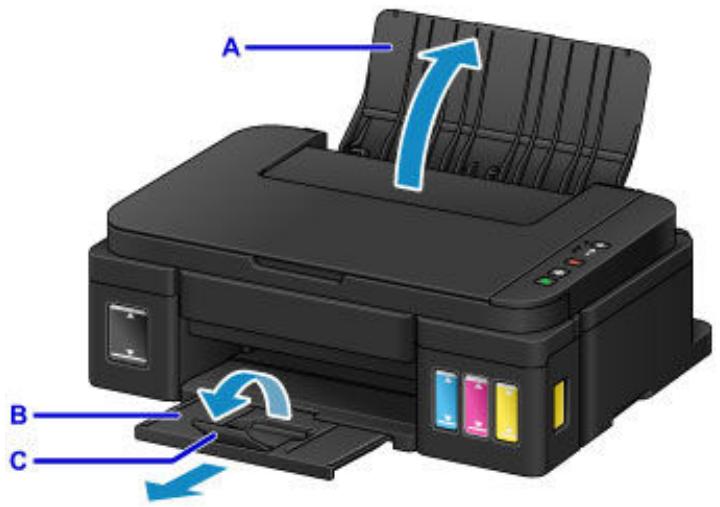 CANON G2501 - Remarque - 1