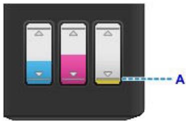 CANON G2501 - Contrôle 2 Lorsqu'une cartouche d'encre est vide, rechargez la cartouche d'encre. - 1