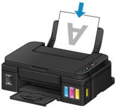 CANON G2501 - Vérifiez le chargement du papier! - 1