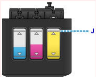 CANON G2501 - Important - 1