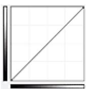 CANON G2501 - Pas de correction (aucun réglage) - 1