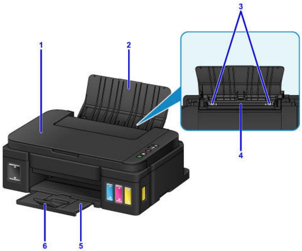 CANON G2501 - Face avant - 1