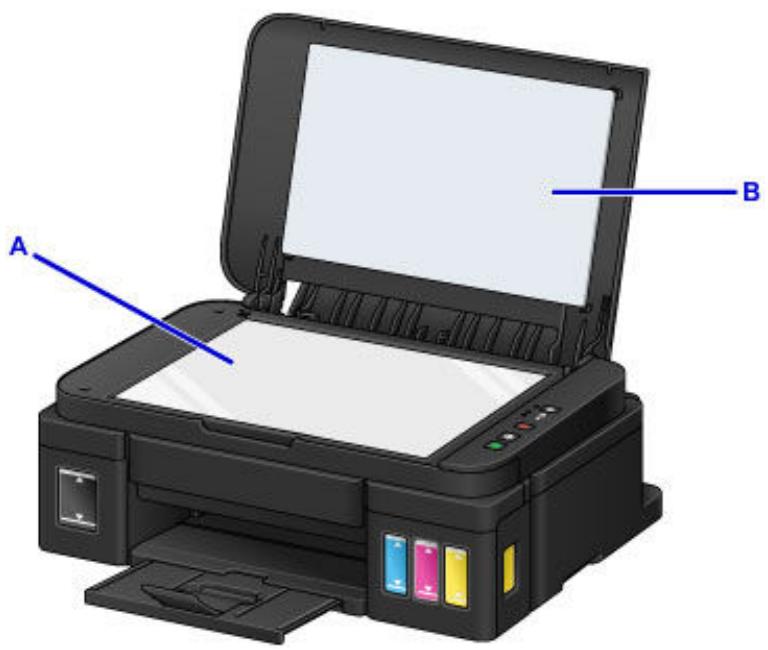 CANON G2501 - Important - 1