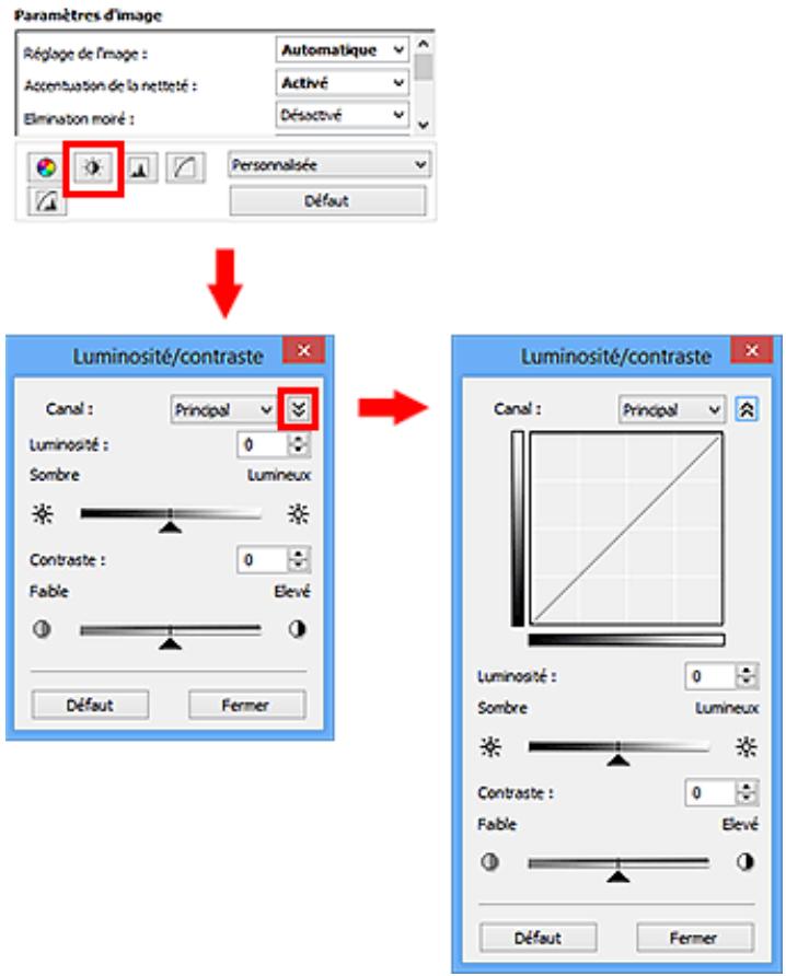 CANON G2501 - Ajustement de la luminosité et du contraste - 1