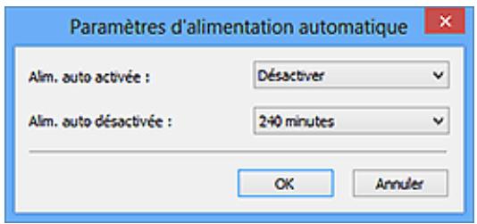 CANON G2501 - Remarque - 1